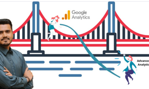 Advanced Google Analytics + Regex